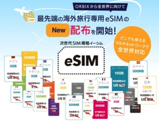 海外旅行用 eSIM (データ専用）